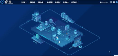 企業(yè)如何成功實現(xiàn)數(shù)據(jù)治理