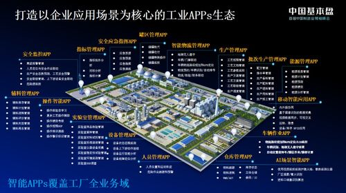 中控科技創(chuàng)始人褚健 能不能把一間工廠當作一臺手機去連接