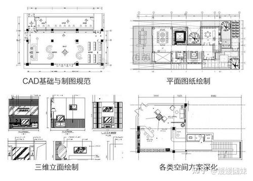 室內(nèi)效果圖設(shè)計用什么軟件